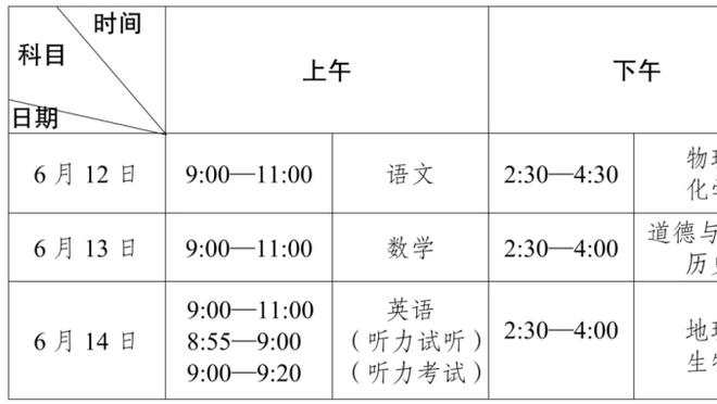 身手全面！费尔德22中12砍32分5板14助5断 正负值+14